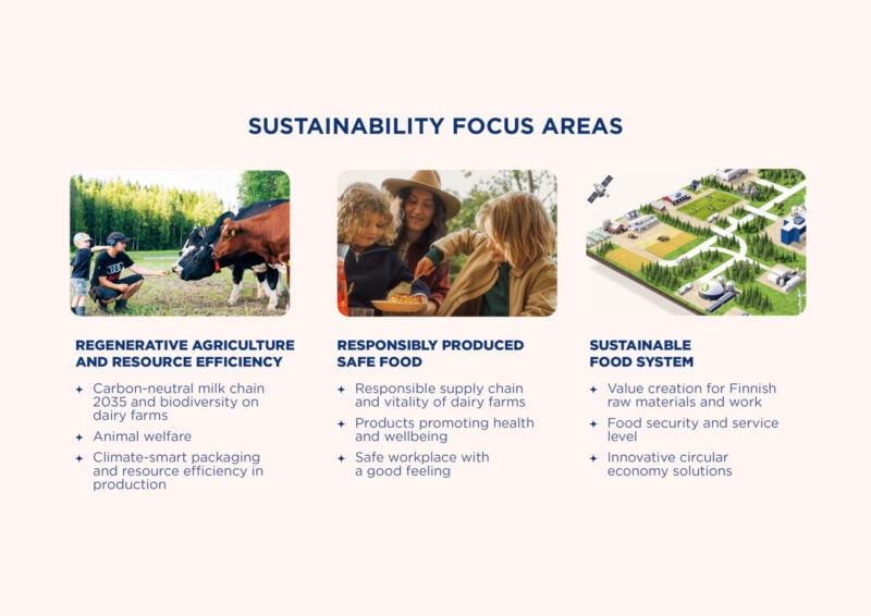 Valio's sustainability focus areas